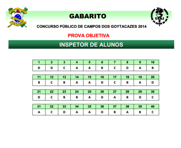 Gabarito 3