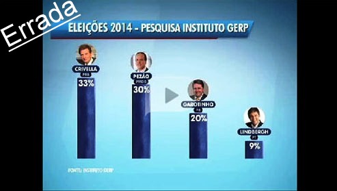 pesquisa 0207 5