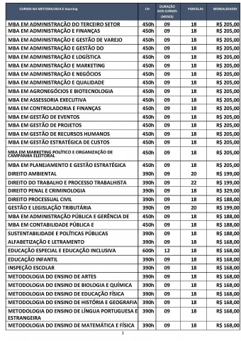 TABELA DE CURSOS PÓS GRADUAÇÃO 2015_Página_1