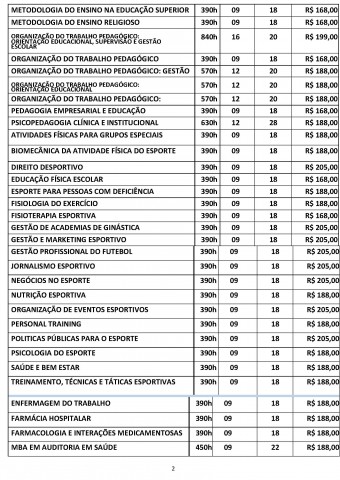 TABELA DE CURSOS PÓS GRADUAÇÃO 2015_Página_2