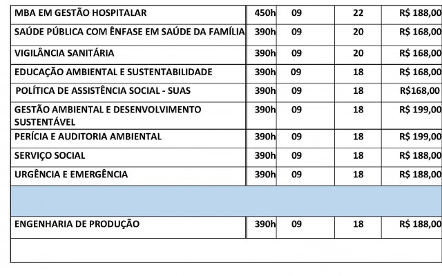 TABELA DE CURSOS PÓS GRADUAÇÃO 2015_Página_3