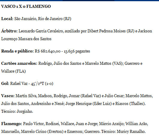vasco x fla 1402