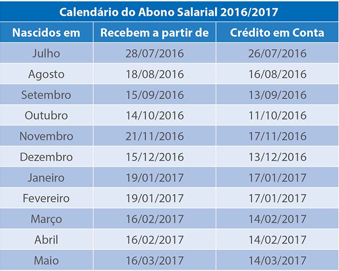 27-07-2016-pis