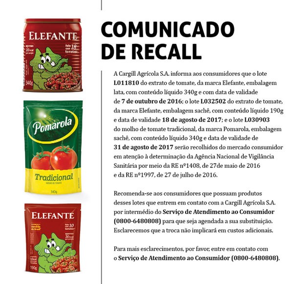 recall