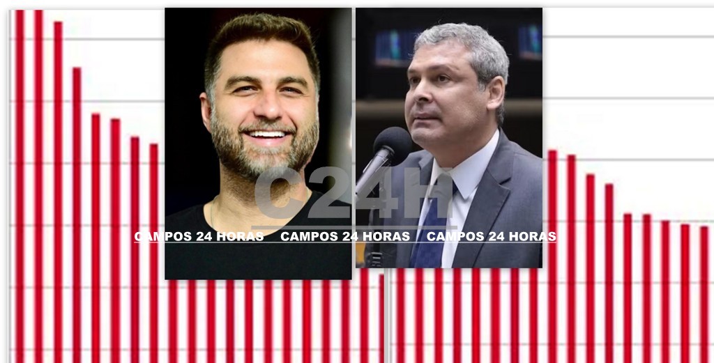 Pesquisa: Wladimir entre os 10 pré-candidatos a deputado federal que lideram no RJ