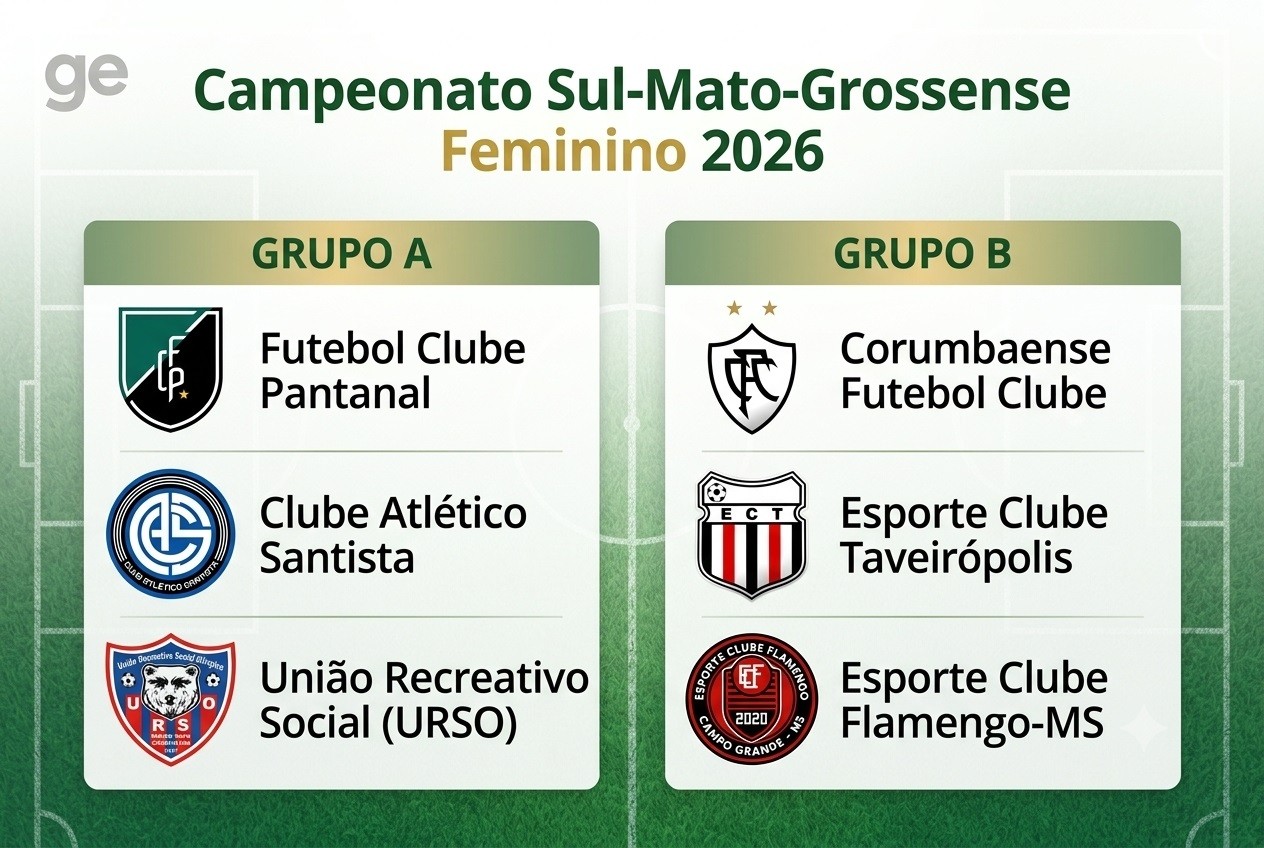 Sul-Mato-Grossense Feminino 2026: confira a tabela e classificação