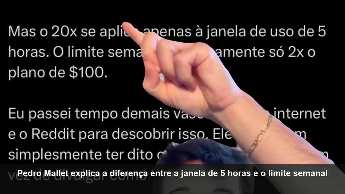 Pedro Mallet explica os limites do Claude Max