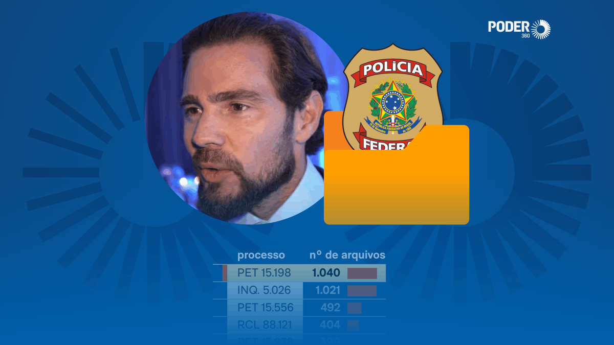 Arte sobre documentos do caso Banco Master